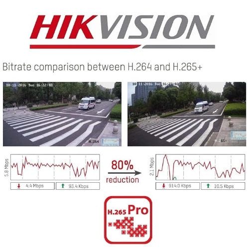Hikvision DS-7104HGHI-K1 4-channel Turbo HD DVR (view 2)