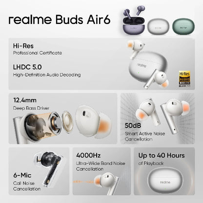 Realme Buds Air 6 true wireless earbuds (view 4)